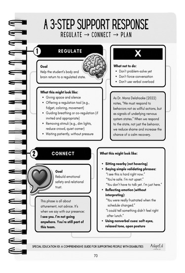 Pathway to Support Handbook